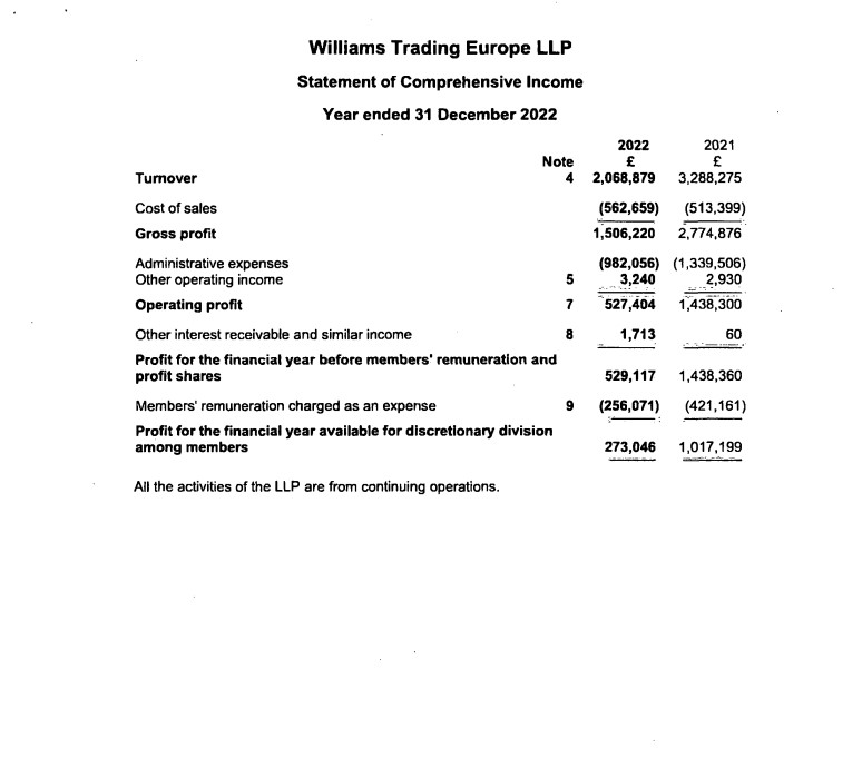 Williams Trading регистрация