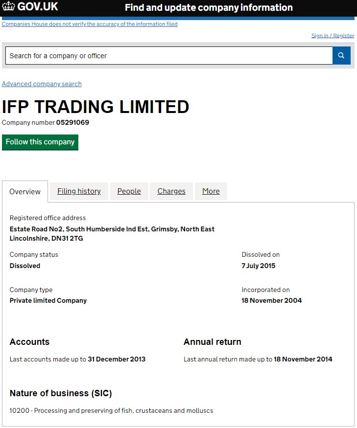 IFP-Trading лицензия