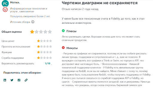 Отзывы Fidelity Investment