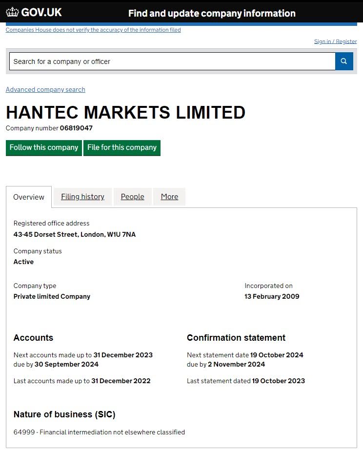 Hantec Markets регулятор