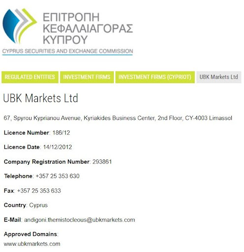 UBK Markets обзор на развод