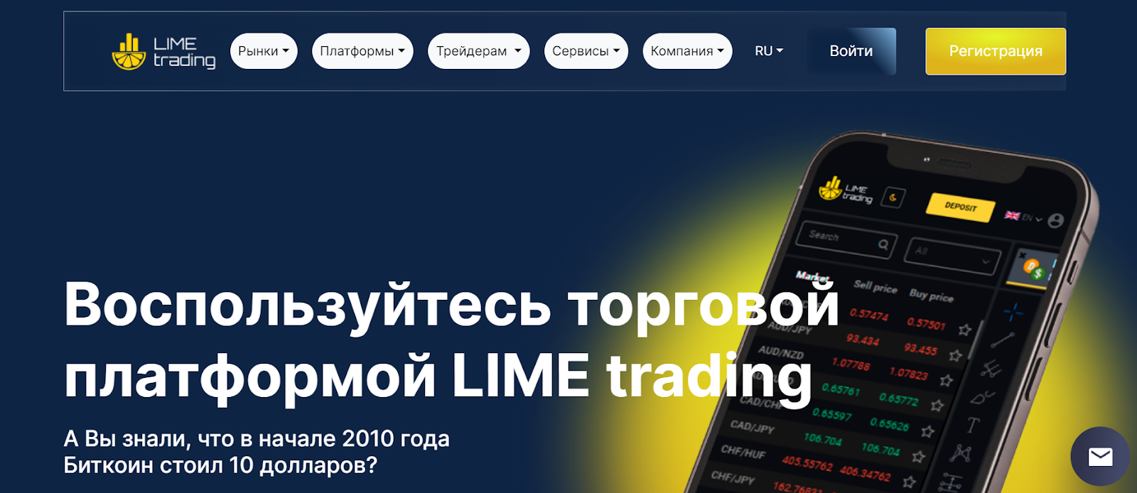 Lime Trading официальный сайт