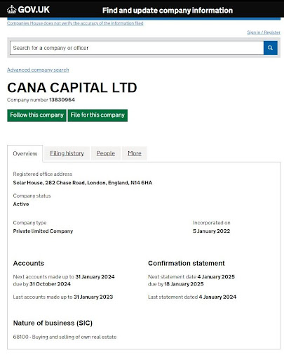 Cana Capital 24 обзор