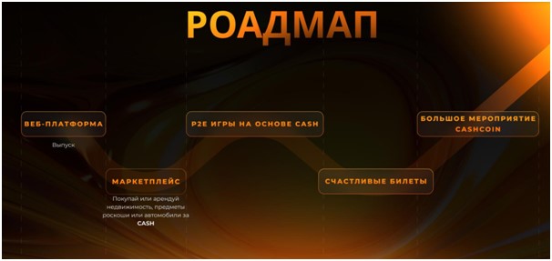 CashCoin роадмап с лапшой на уши