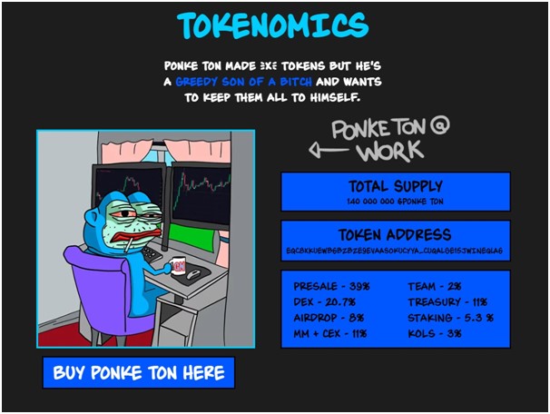 Ponke Ton токеномика лохотрона