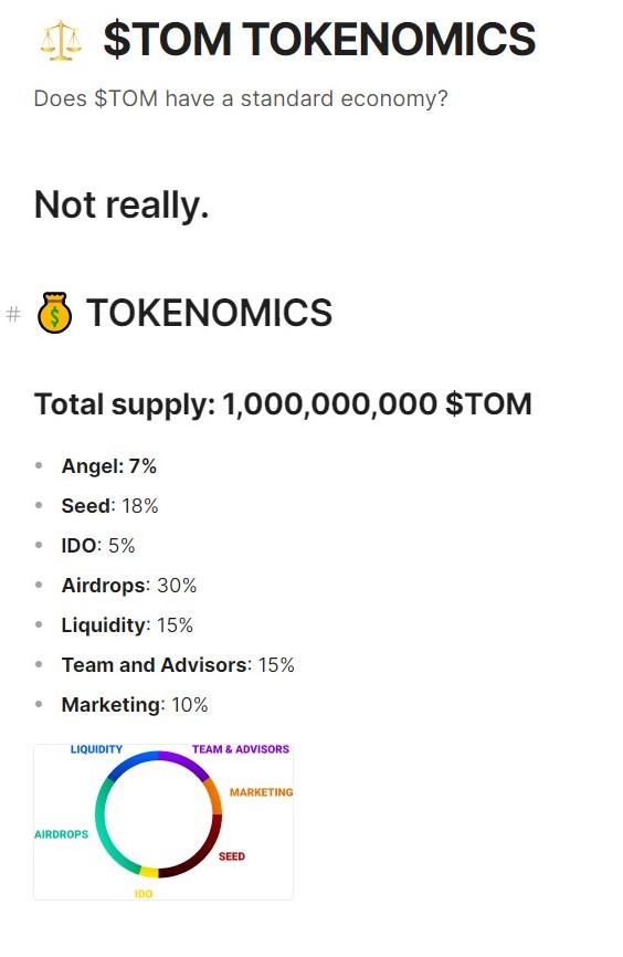 TomClicker токеномика лохотрона