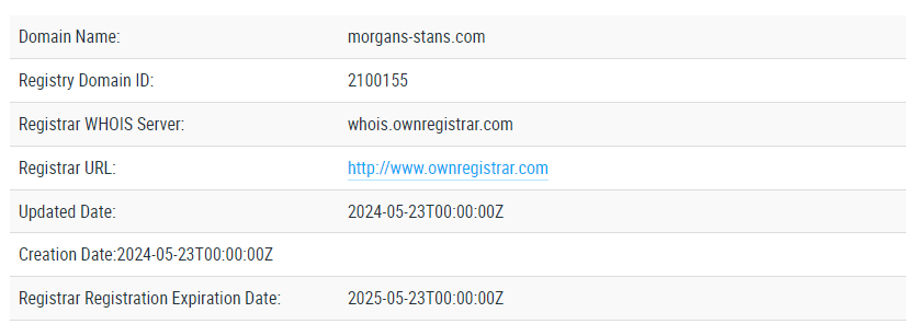 Morgans & Stans лохотрон