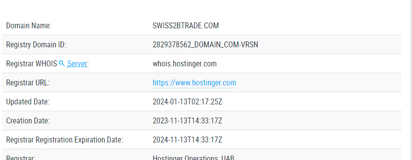 Swiss2b обман