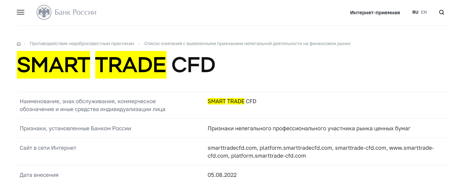 Smart Trade CFD мошенники