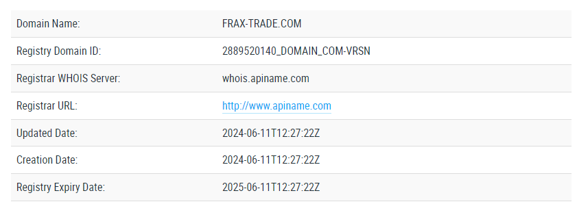 Frax Trade развод