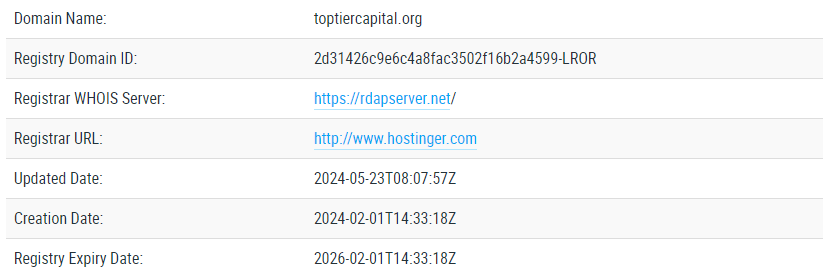 TopTierCapital развод