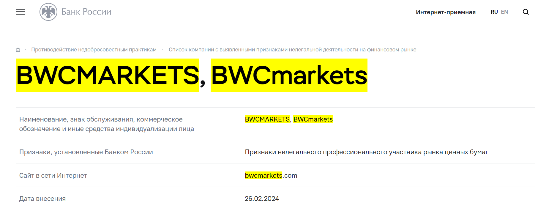 BWC Markets мошенники