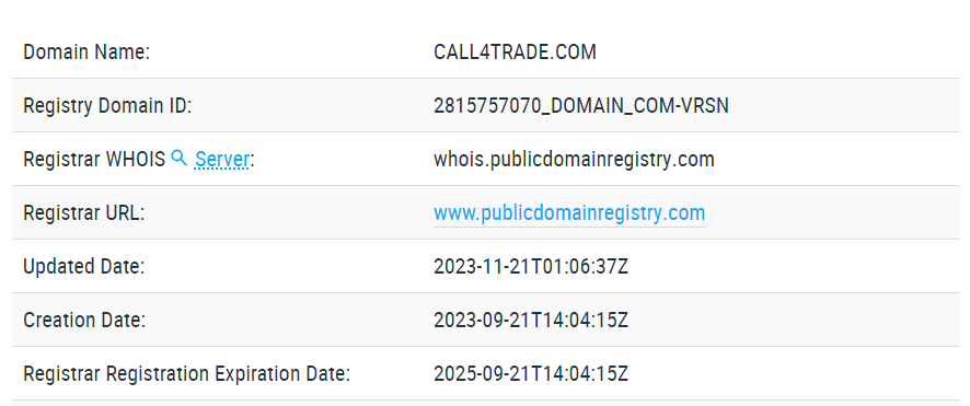 Call4Trade обман