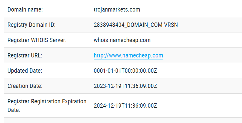 Trojan Markets обман