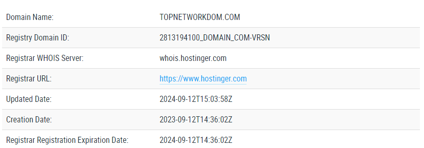 Top Network развод