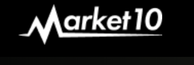 Market10 лого